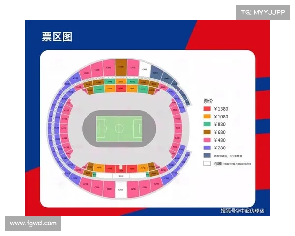 足球联赛门票收入过高风险调查